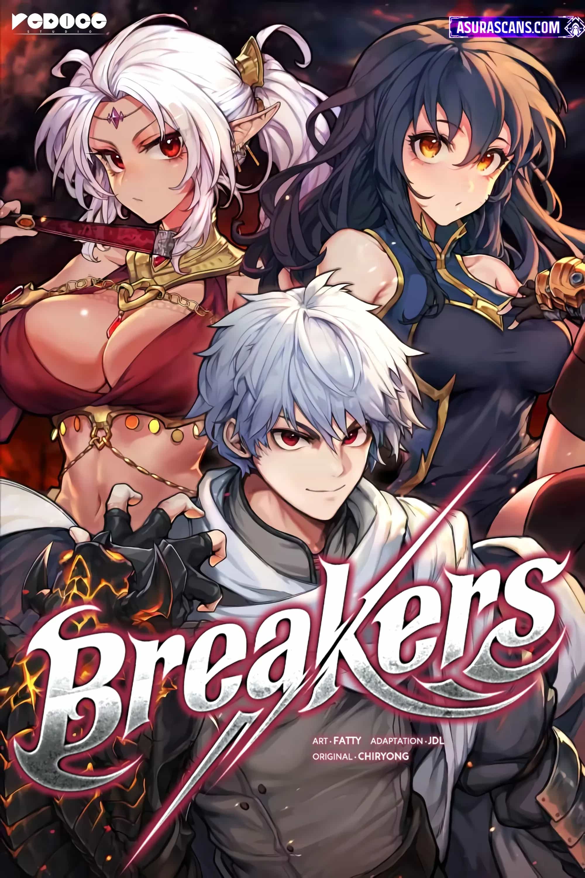 Breakers